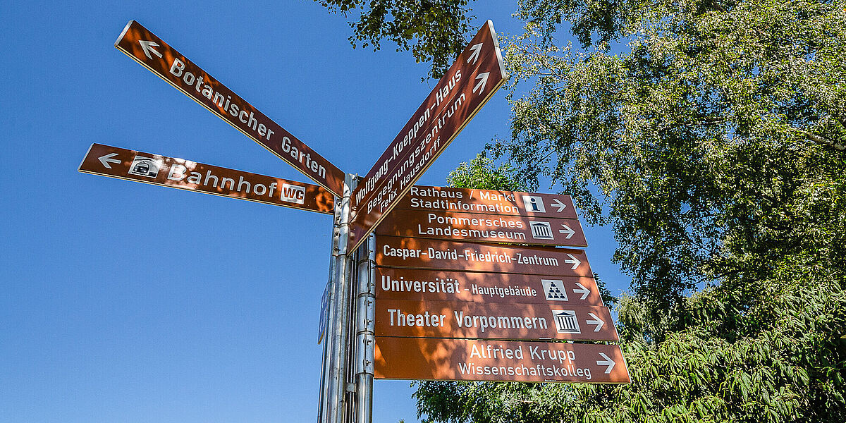 A signpost in Greifswald