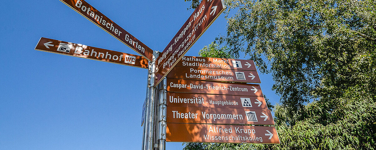 A signpost in Greifswald