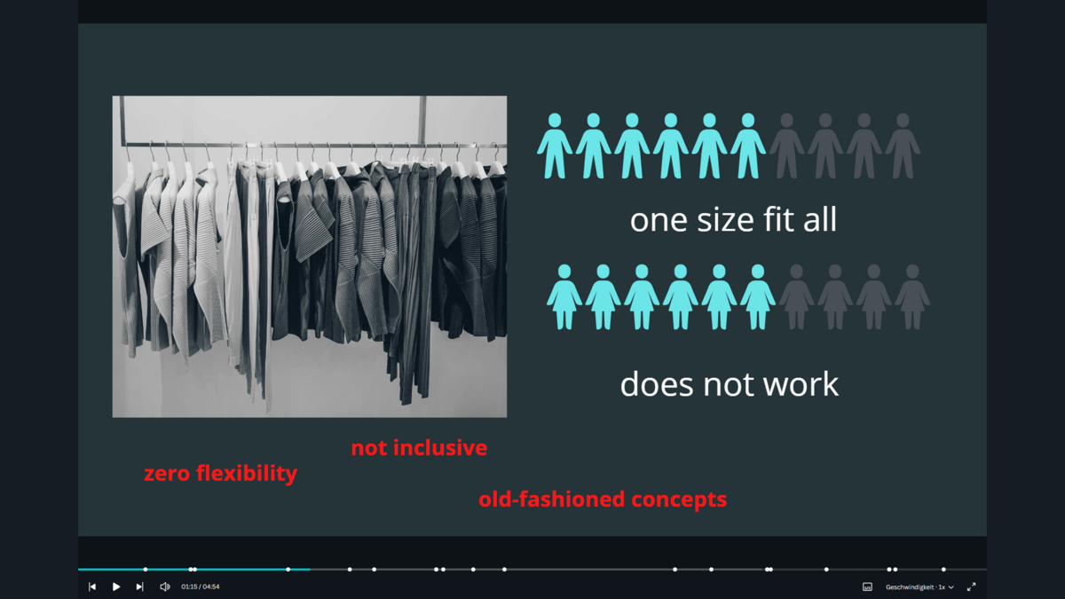 Videoscreenshot aus der Lernwerkstatt "Share Empathy for Students"